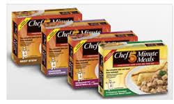 CHEF MINUTE MEALS INC.