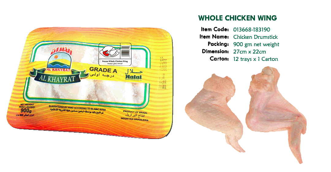 AL KABAELY COMPANY FOR FOOD INDUSTRY