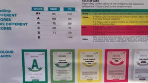 Dubai Municipality to launch a new grading system